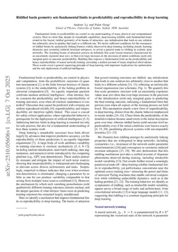 Riddled basin geometry sets fundamental limits to predictability and reproducibility in deep learning