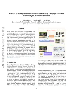 HOI-R1: Exploring the Potential of Multimodal Large Language Models for Human-Object Interaction Detection