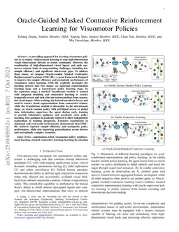 Oracle-Guided Masked Contrastive Reinforcement Learning for Visuomotor Policies