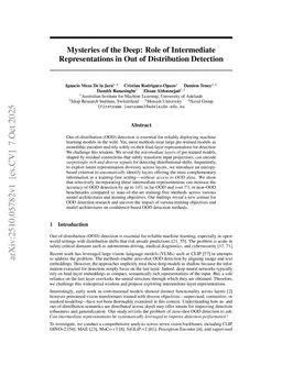 Mysteries of the Deep: Role of Intermediate Representations in Out of Distribution Detection