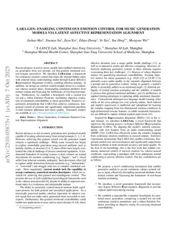 LARA-Gen: Enabling Continuous Emotion Control for Music Generation Models via Latent Affective Representation Alignment