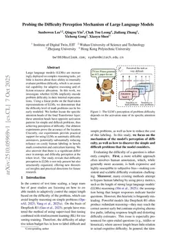 Probing the Difficulty Perception Mechanism of Large Language Models