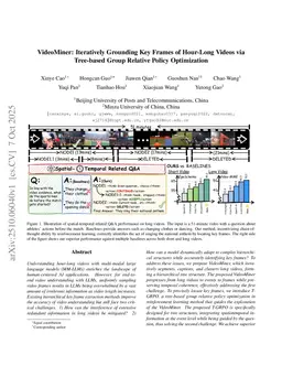 VideoMiner: Iteratively Grounding Key Frames of Hour-Long Videos via Tree-based Group Relative Policy Optimization