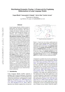 Distributional Semantics Tracing: A Framework for Explaining Hallucinations in Large Language Models
