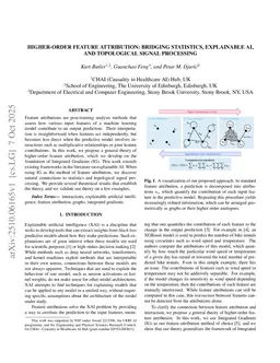 Higher-Order Feature Attribution: Bridging Statistics, Explainable AI, and Topological Signal Processing