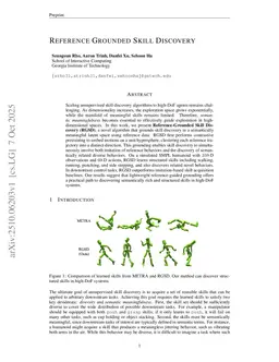 Reference Grounded Skill Discovery