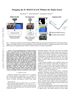Dropping the D: RGB-D SLAM Without the Depth Sensor