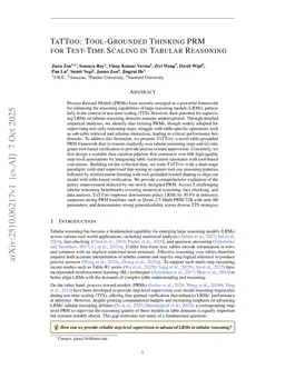 TaTToo: Tool-Grounded Thinking PRM for Test-Time Scaling in Tabular Reasoning