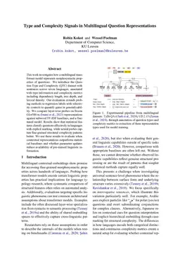 Type and Complexity Signals in Multilingual Question Representations