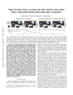 What You Don't Know Can Hurt You: How Well do Latent Safety Filters Understand Partially Observable Safety Constraints?