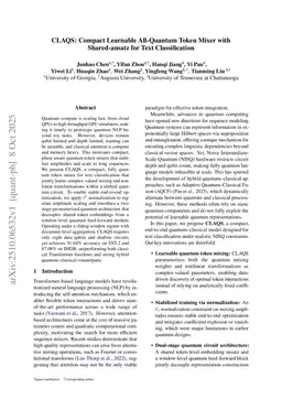 CLAQS: Compact Learnable All-Quantum Token Mixer with Shared-ansatz for Text Classification