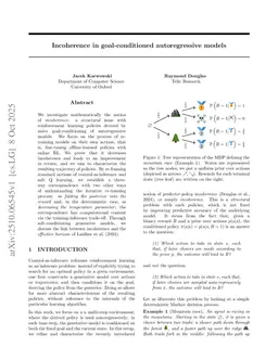 Incoherence in goal-conditioned autoregressive models