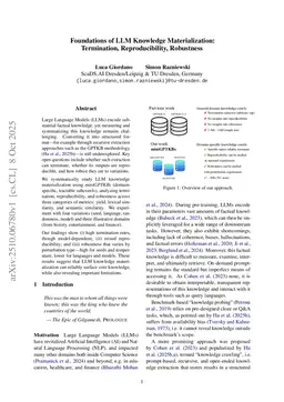 Foundations of LLM Knowledge Materialization: Termination, Reproducibility, Robustness