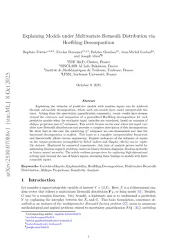 Multivariate Bernoulli Hoeffding Decomposition: From Theory to Sensitivity Analysis
