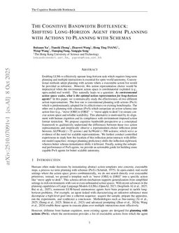 The Cognitive Bandwidth Bottleneck: Shifting Long-Horizon Agent from Planning with Actions to Planning with Schemas