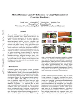 MoRe: Monocular Geometry Refinement via Graph Optimization for Cross-View Consistency