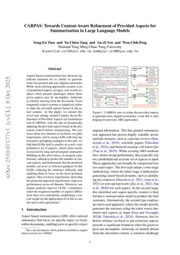 CARPAS: Towards Content-Aware Refinement of Provided Aspects for Summarization in Large Language Models
