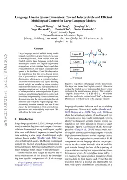 Language Lives in Sparse Dimensions: Toward Interpretable and Efficient Multilingual Control for Large Language Models