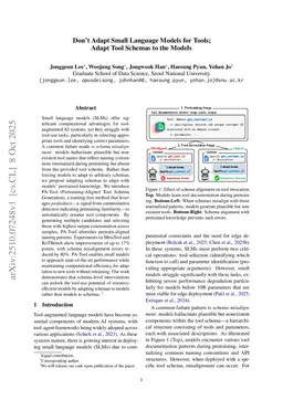 Don't Adapt Small Language Models for Tools; Adapt Tool Schemas to the Models