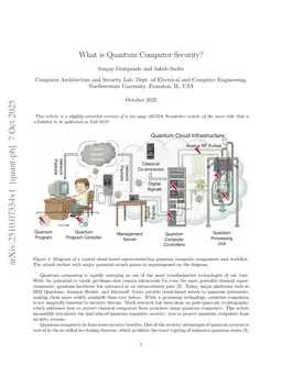 What is Quantum Computer Security?