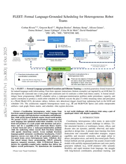 FLEET: Formal Language-Grounded Scheduling for Heterogeneous Robot Teams