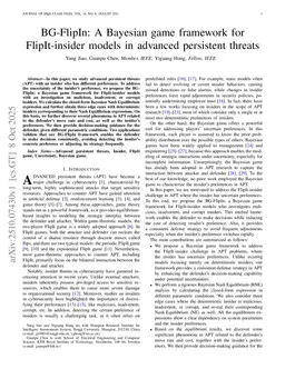 BG-FlipIn: A Bayesian game framework for FlipIt-insider models in advanced persistent threats