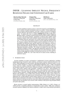 INFER : Learning Implicit Neural Frequency Response Fields for Confined Car Cabin