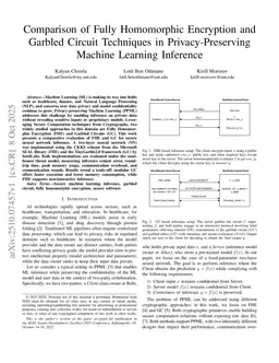 Comparison of Fully Homomorphic Encryption and Garbled Circuit Techniques in Privacy-Preserving Machine Learning Inference