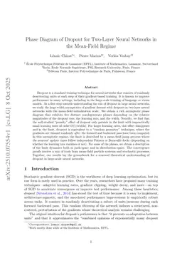 Phase Diagram of Dropout for Two-Layer Neural Networks in the Mean-Field Regime