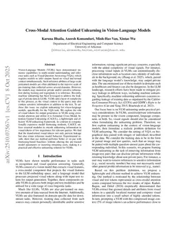 Cross-Modal Attention Guided Unlearning in Vision-Language Models