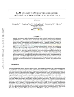 LLM Unlearning Under the Microscope: A Full-Stack View on Methods and Metrics