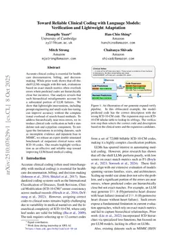 Toward Reliable Clinical Coding with Language Models: Verification and Lightweight Adaptation