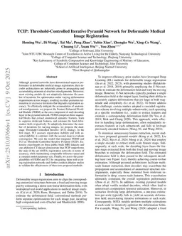 TCIP: Threshold-Controlled Iterative Pyramid Network for Deformable Medical Image Registration