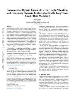 Incremental Hybrid Ensemble with Graph Attention and Frequency-Domain Features for Stable Long-Term Credit Risk Modeling