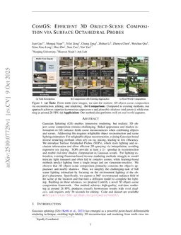 ComGS: Efficient 3D Object-Scene Composition via Surface Octahedral Probes