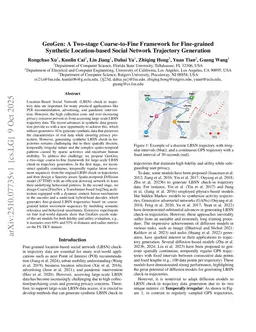 GeoGen: A Two-stage Coarse-to-Fine Framework for Fine-grained Synthetic Location-based Social Network Trajectory Generation