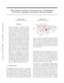 Calibrating Decision Robustness via Inverse Conformal Risk Control