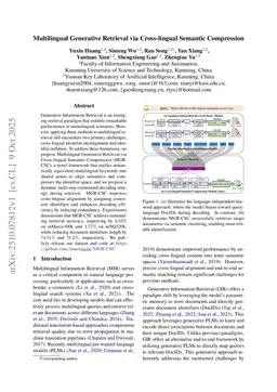 Multilingual Generative Retrieval via Cross-lingual Semantic Compression