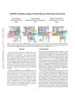 MMHOI: Modeling Complex 3D Multi-Human Multi-Object Interactions