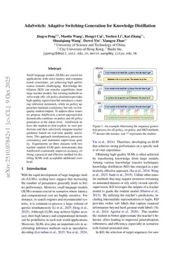 AdaSwitch: Adaptive Switching Generation for Knowledge Distillation