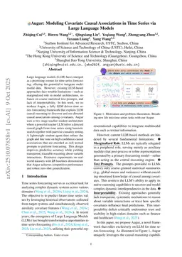 Augur: Modeling Covariate Causal Associations in Time Series via Large Language Models