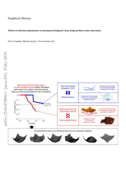 Multi-level informed optimization via decomposed Kriging for large design problems under uncertainty