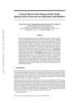 Synergy Between the Strong and the Weak: Spiking Neural Networks are Inherently Self-Distillers