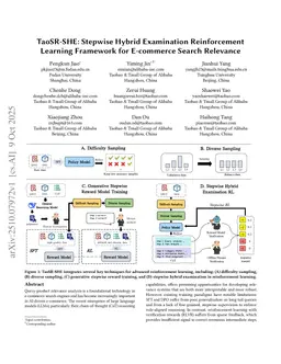 SHE: Stepwise Hybrid Examination Reinforcement Learning Framework for E-commerce Search Relevance