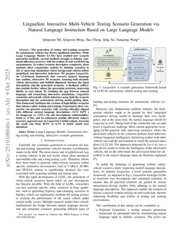 LinguaSim: Interactive Multi-Vehicle Testing Scenario Generation via Natural Language Instruction Based on Large Language Models