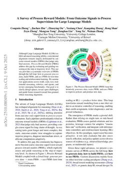 A Survey of Process Reward Models: From Outcome Signals to Process Supervisions for Large Language Models