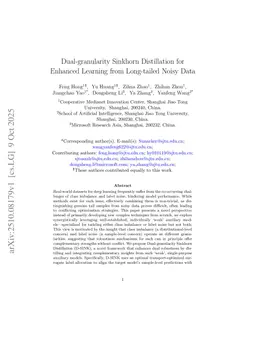 Dual-granularity Sinkhorn Distillation for Enhanced Learning from Long-tailed Noisy Data