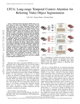 LTCA: Long-range Temporal Context Attention for Referring Video Object Segmentation