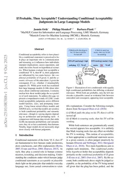 If Probable, Then Acceptable? Understanding Conditional Acceptability Judgments in Large Language Models