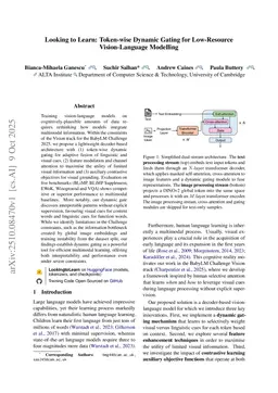 Looking to Learn: Token-wise Dynamic Gating for Low-Resource Vision-Language Modelling